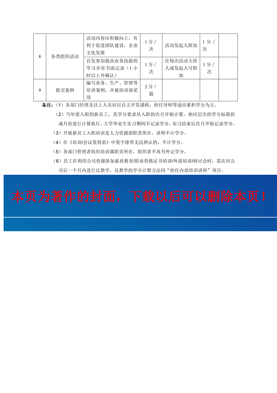 培训奖惩制度.doc_第4页