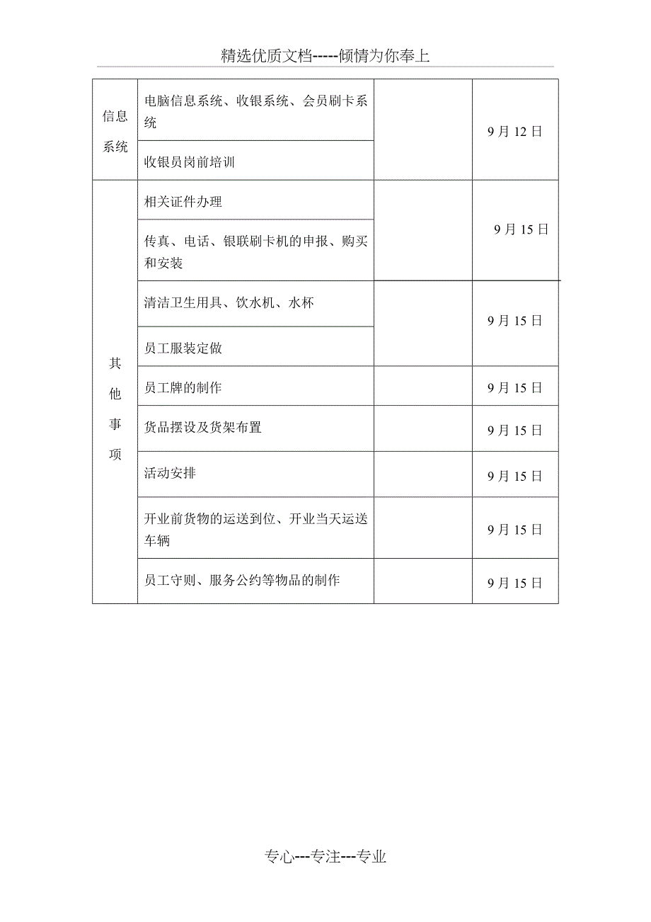 --店开业方案_第3页