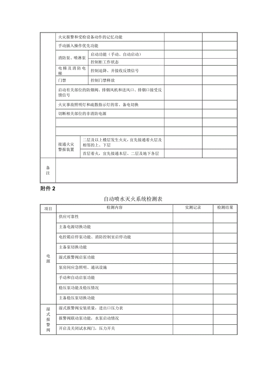 消防设备系统维护保养检测报告_第3页