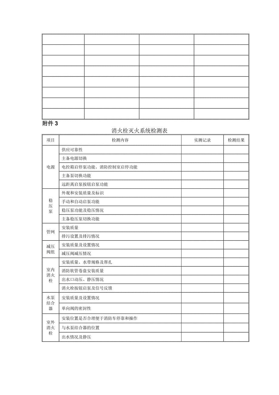 消防设备系统维护保养检测报告_第5页