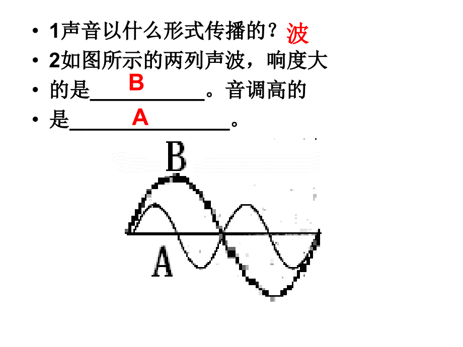 新苏科版九年级物理下册十七章.电磁波与现代通信二电磁波及其传播课件12_第2页