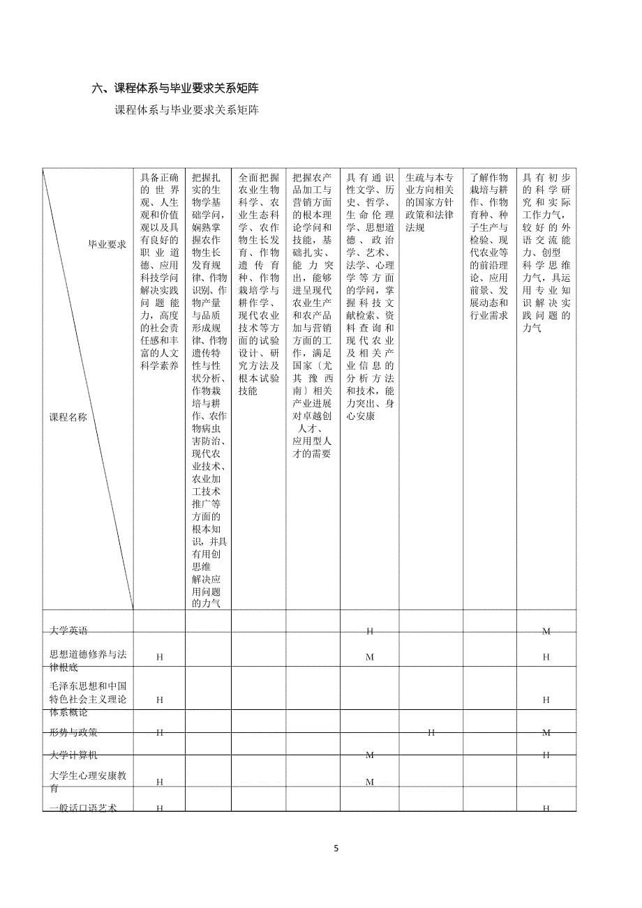 南阳师范学院农学专业人才培养方案_第5页