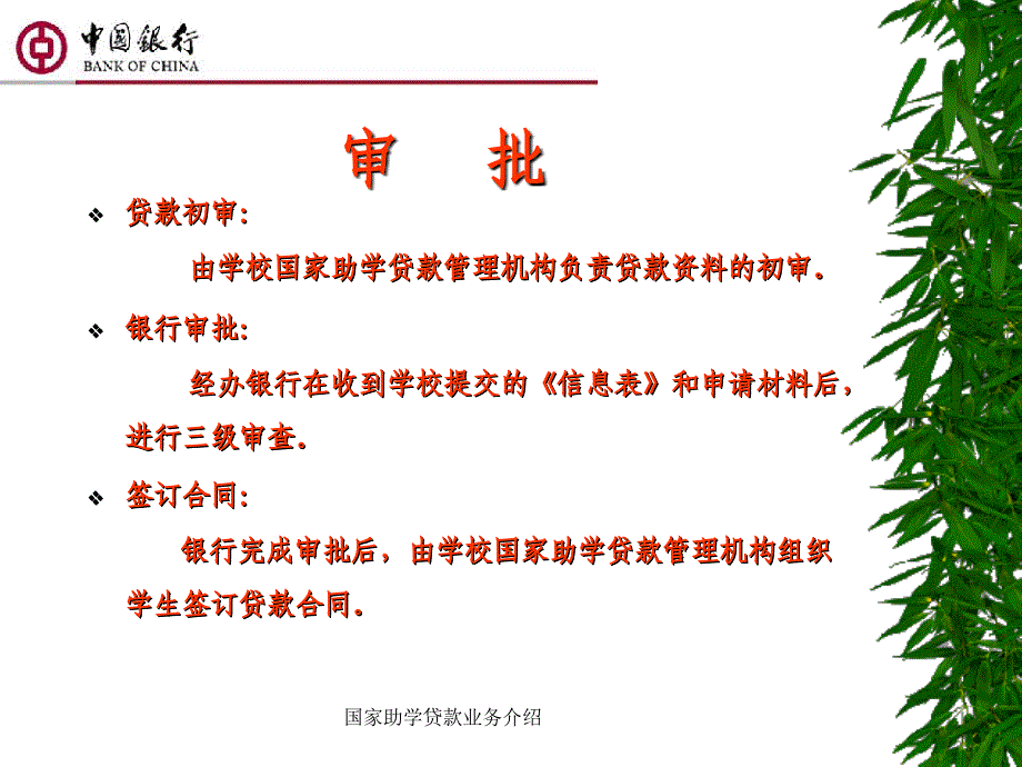 国家助学贷款业务介绍课件_第4页