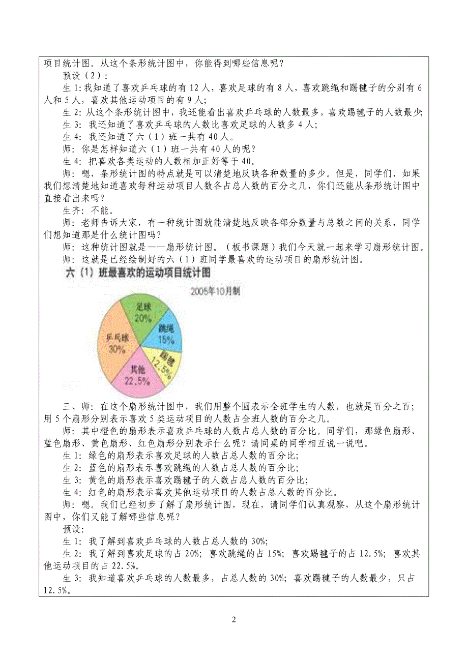 2015新审定人教版六年级上册数学教案第七、第八单元【附部分教学反思】.doc_第2页