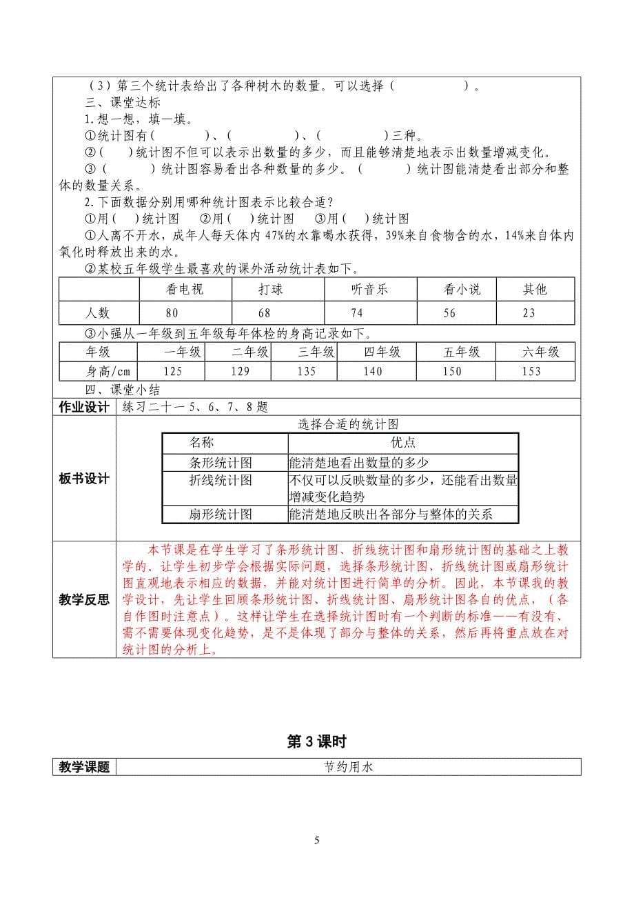 2015新审定人教版六年级上册数学教案第七、第八单元【附部分教学反思】.doc_第5页