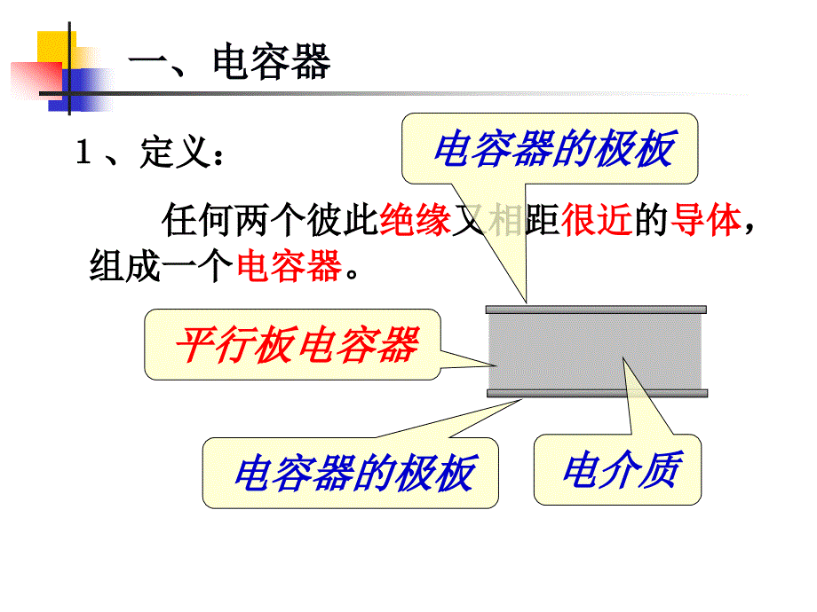 电容器的基本常识_第3页