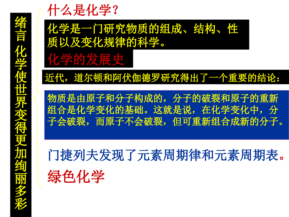 九年级化学第一单元复习课件_第1页