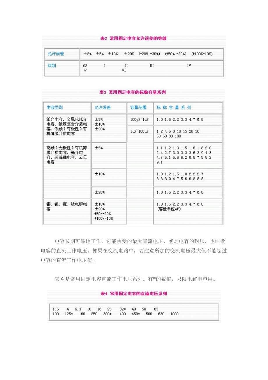 电容出现问题分析.doc_第5页