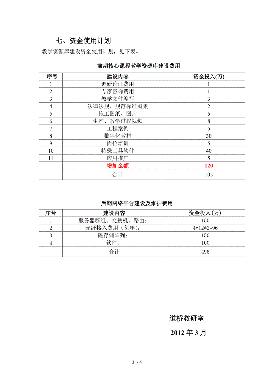 道桥专业教学资源库建设方案_第3页