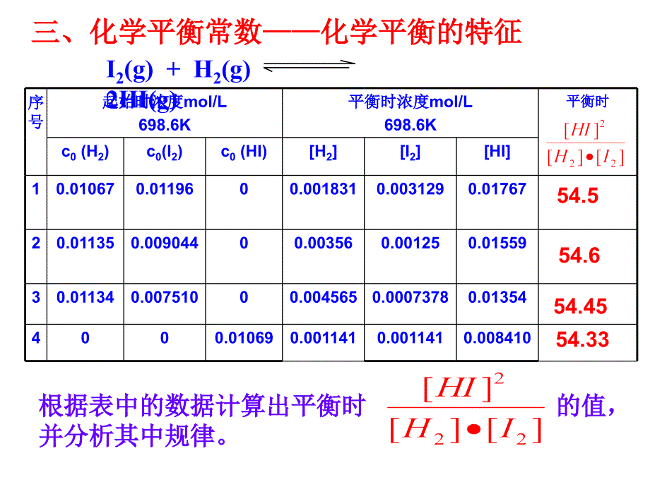 选423（3）化学平衡常数及计算_第1页