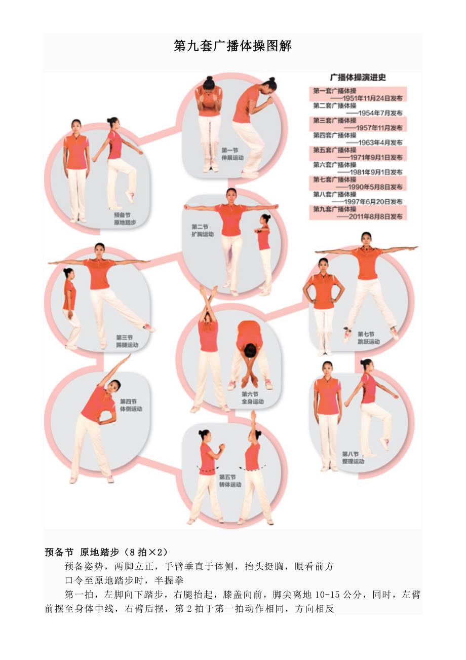 第九套广播操图解.doc_第1页