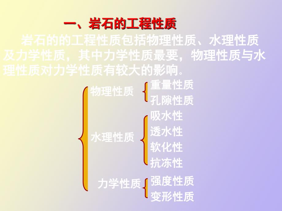 岩石工程与岩石工程分类_第2页