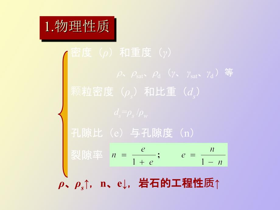 岩石工程与岩石工程分类_第3页