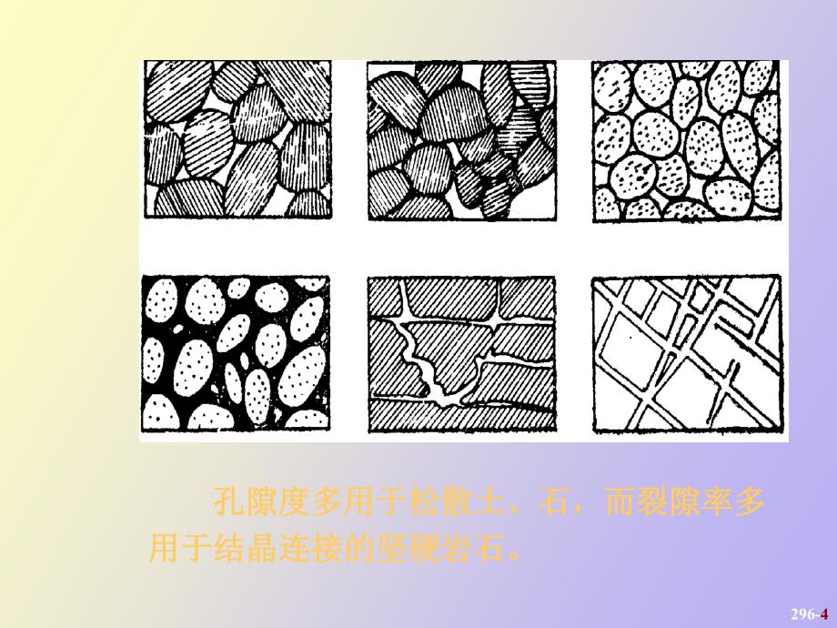 岩石工程与岩石工程分类_第4页