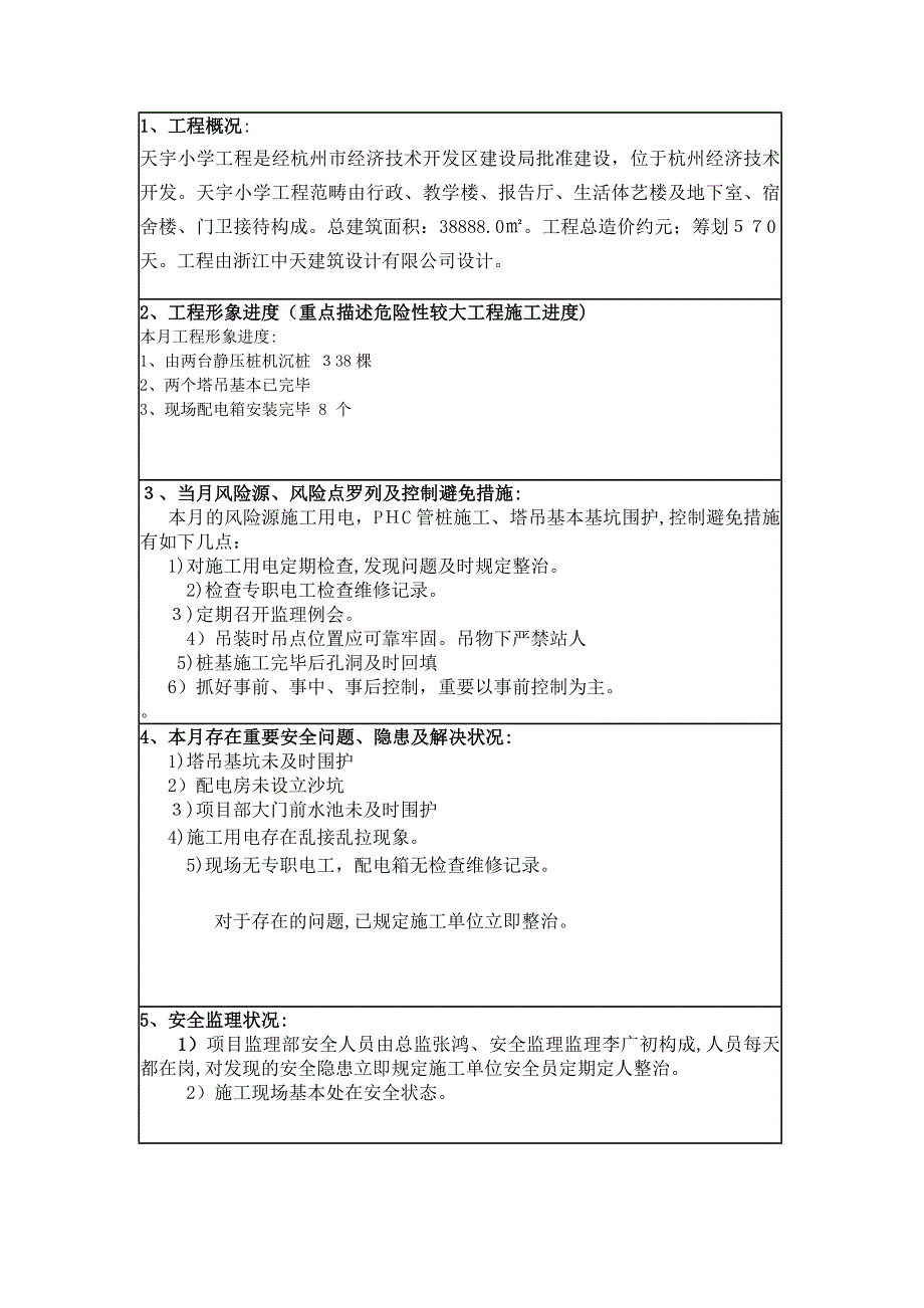 安全监理月报_第2页