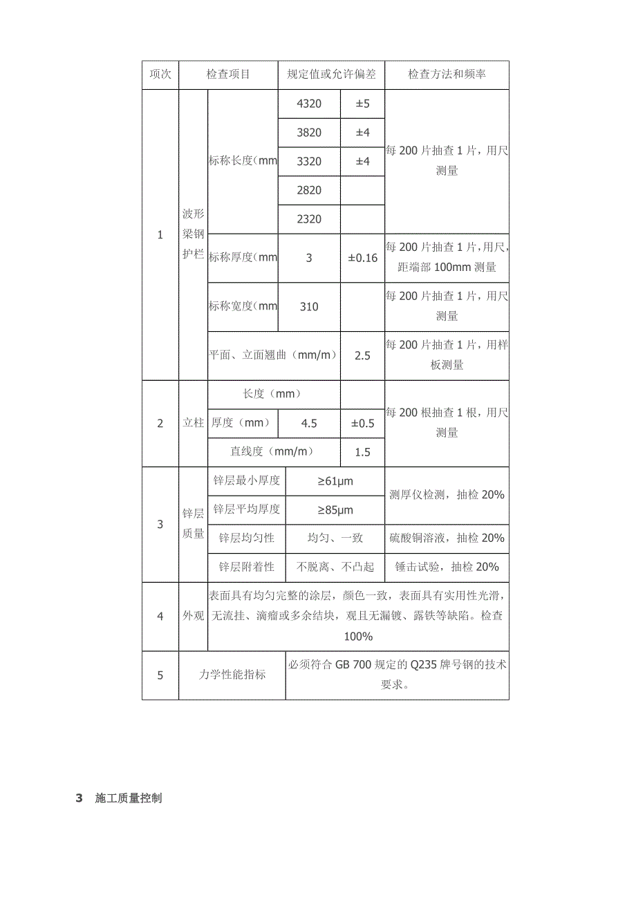 波形护栏施工组织设计_第2页