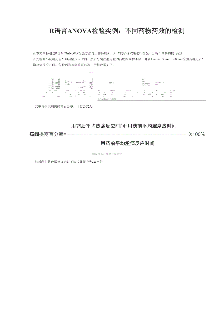 R语言ANOVA检验数据分析可视化案例报告_第1页