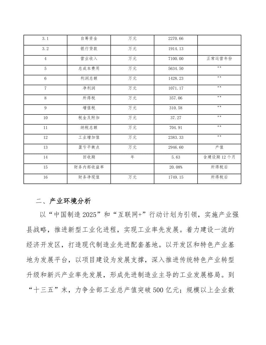 产业园区创新环境建设项目统计过程质量控制_范文_第5页