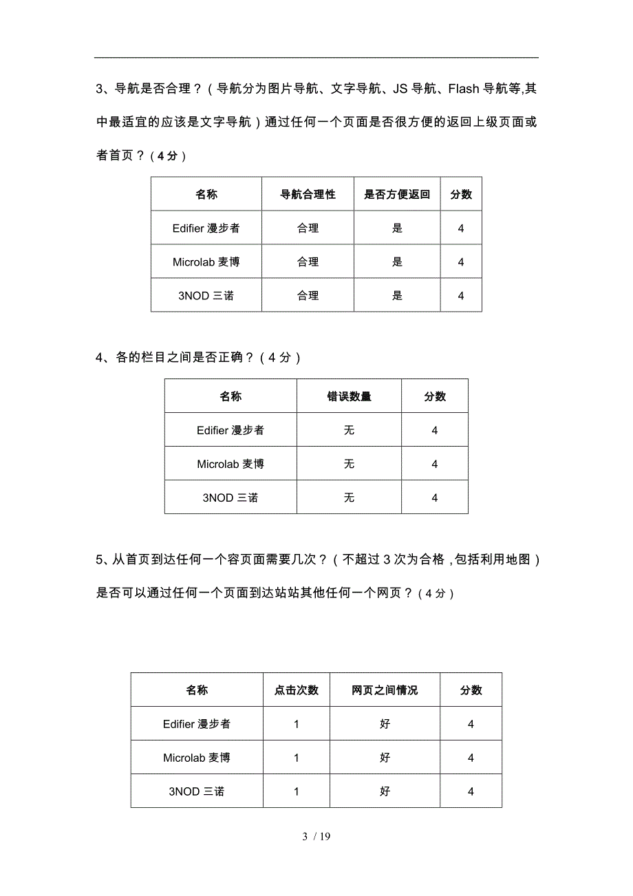 网站诊断相关资料全_第3页