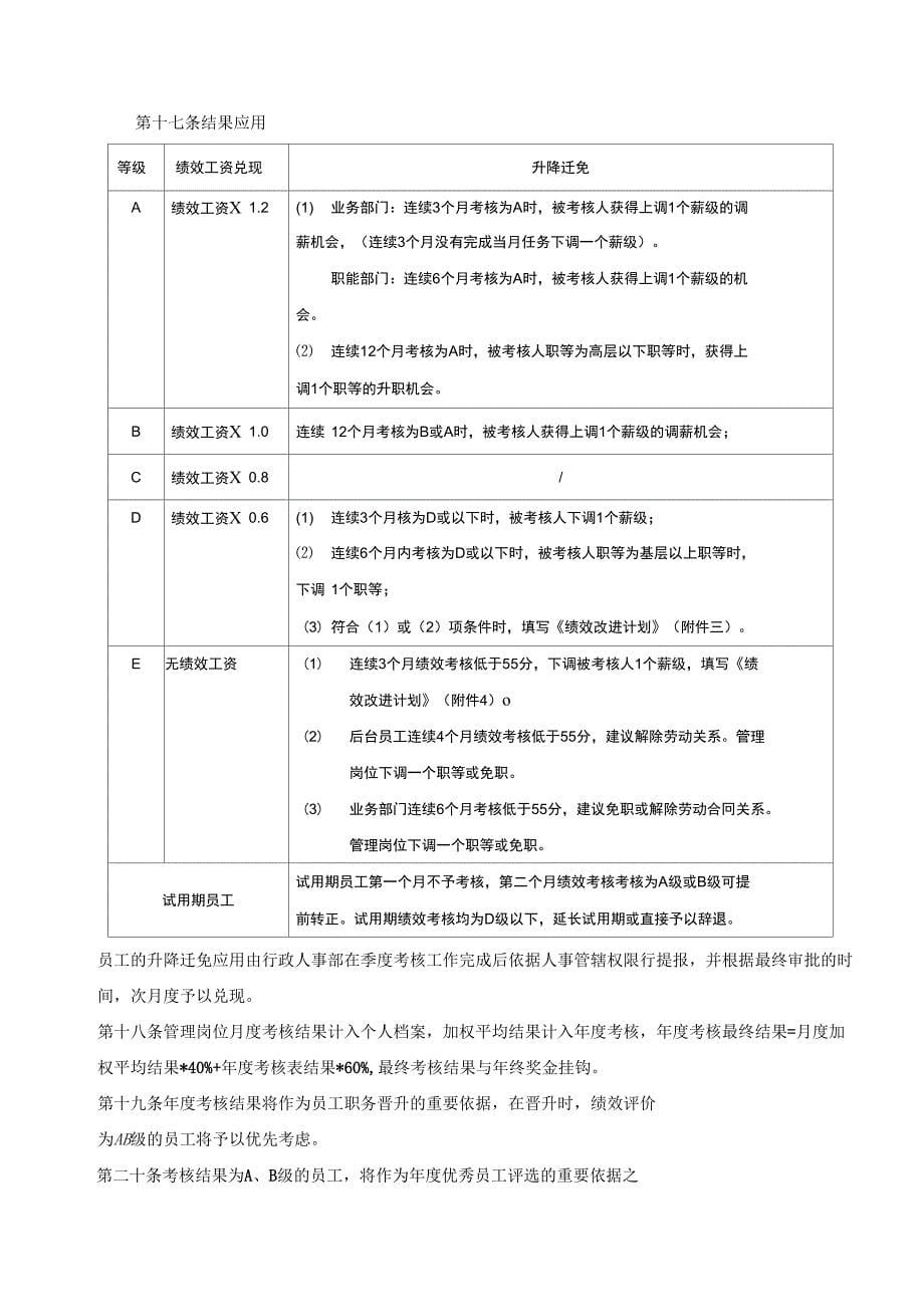 绩效考核管理办法19926_第5页