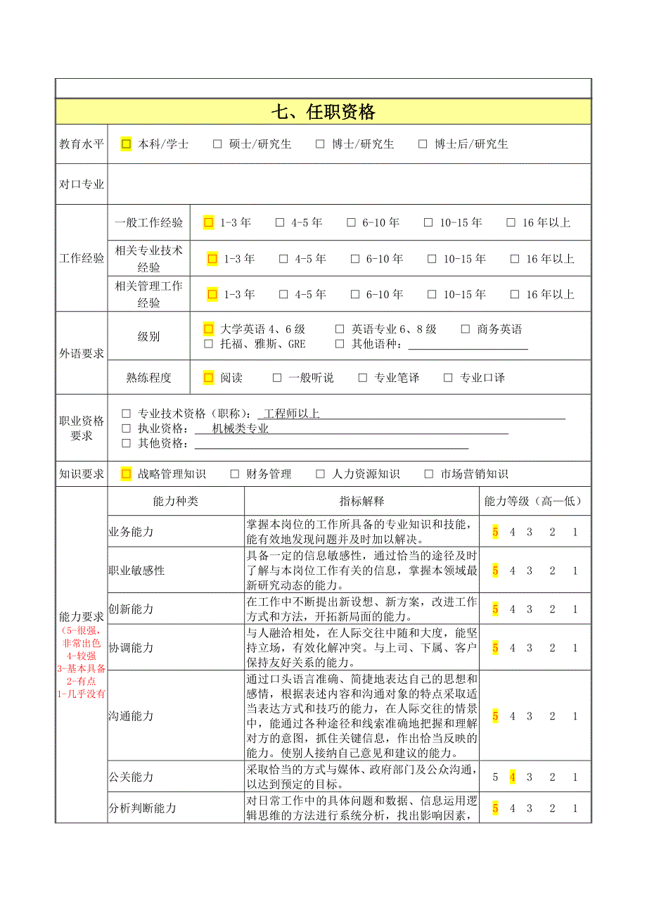 机械技术员岗位职责说明书_第3页