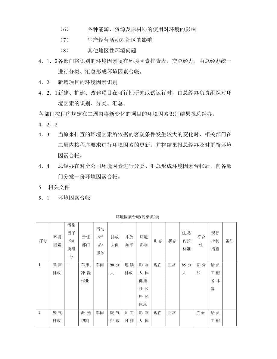 环境管理体系程序文件(供参考)_第5页