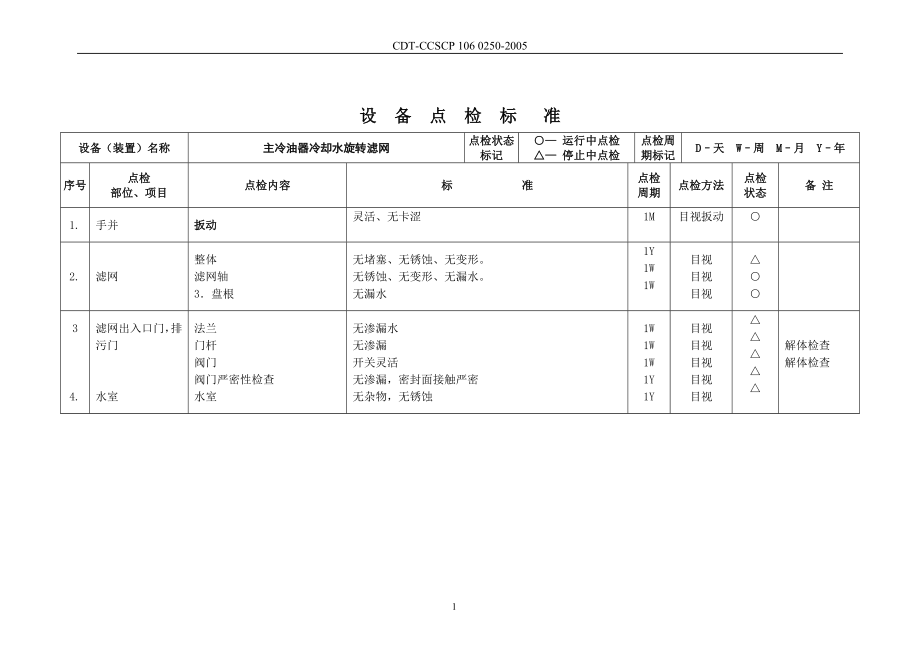 汽机设备点检标准_第4页