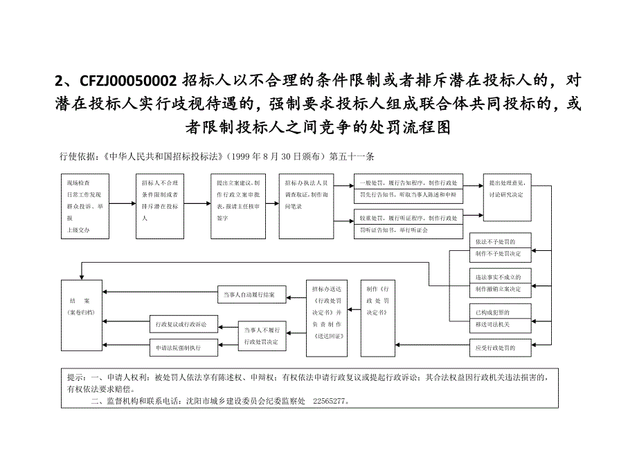 招标办对外服务窗口基本情况_第3页