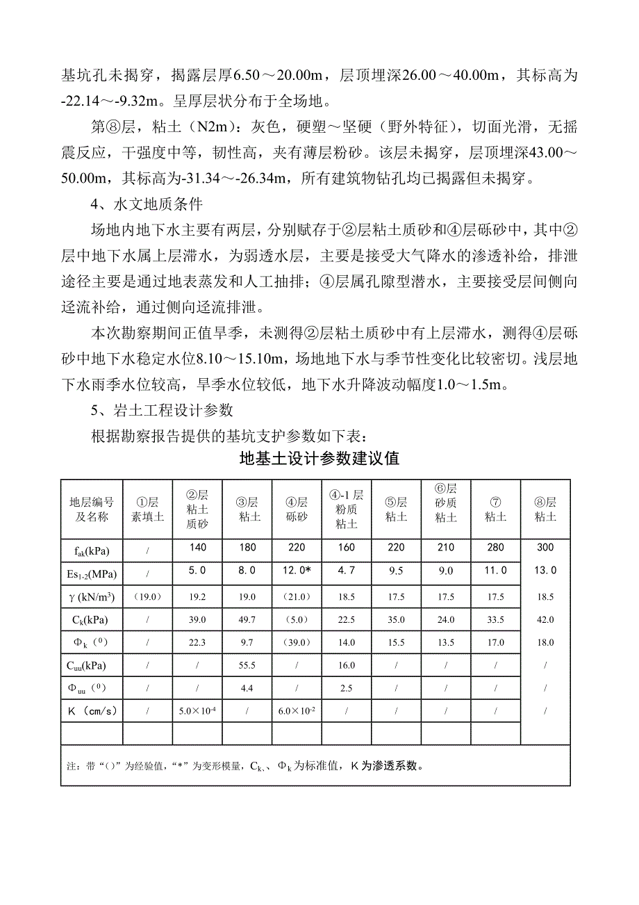 海南大厦基坑支护设计方案_第4页