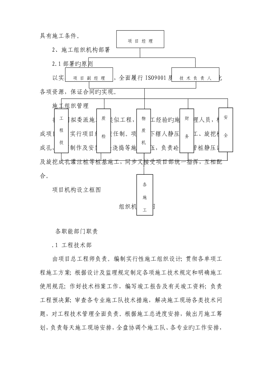 住宅区桩基关键工程一期综合施工组织设计_第2页