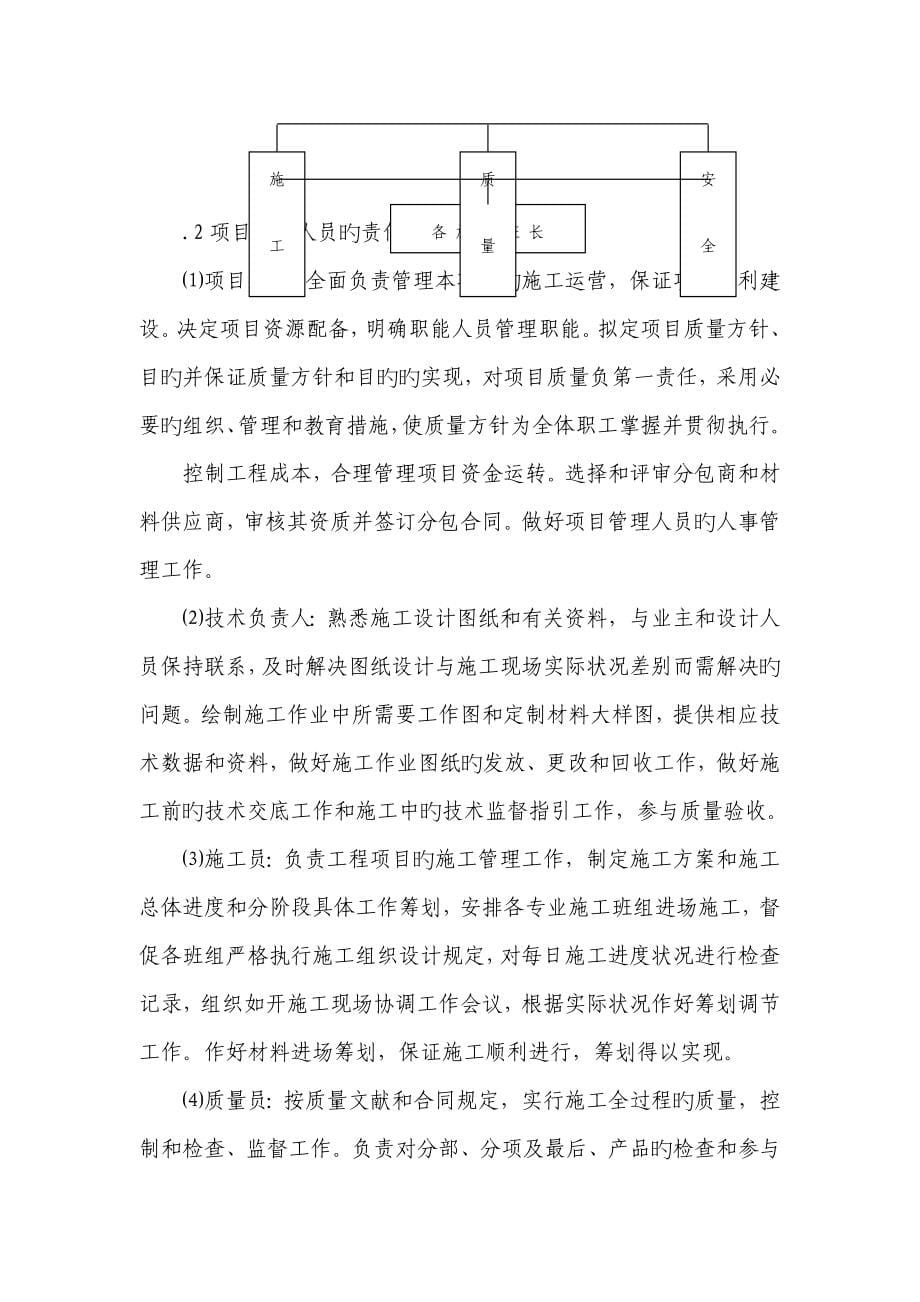 住宅区桩基关键工程一期综合施工组织设计_第5页