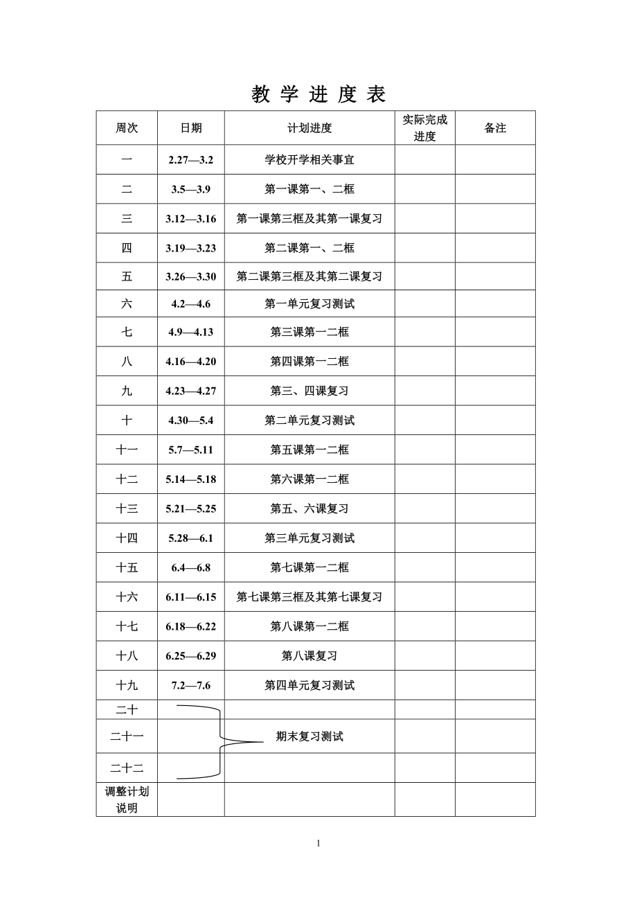 人教版七年级思想品德下册教案(全)_第2页