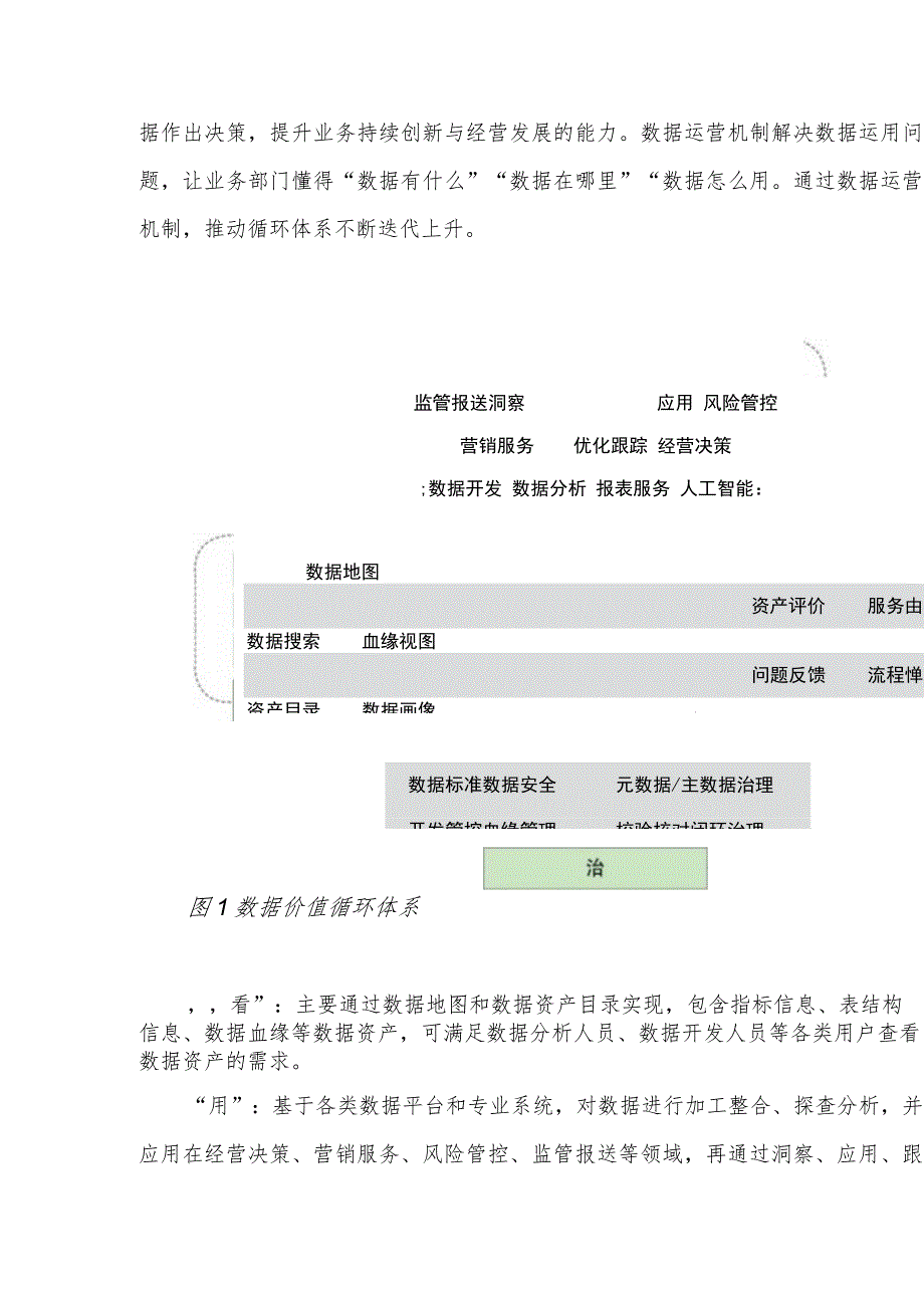 银行数据价值循环体系建设实践_第2页