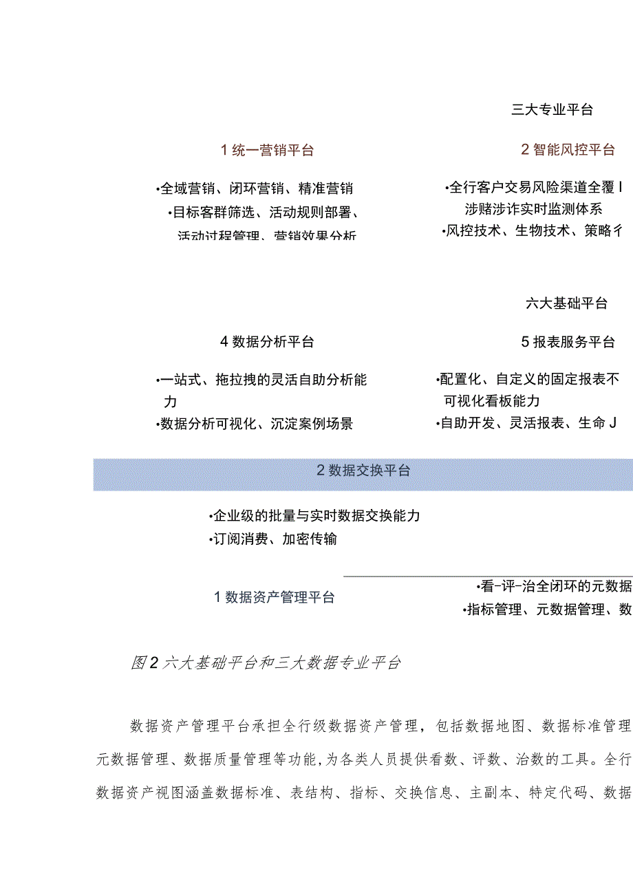 银行数据价值循环体系建设实践_第4页