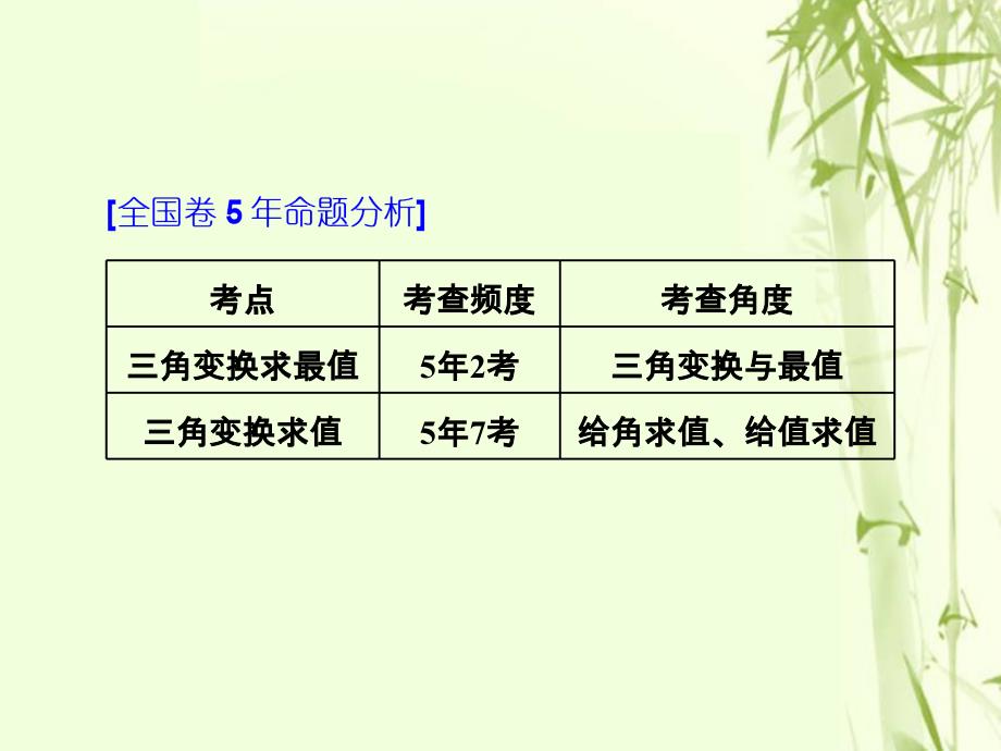 数学第五单元 三角函数及其恒等变换 研究课（四）三角恒等变换的3个考查点——化简、求值和应用 文_第2页