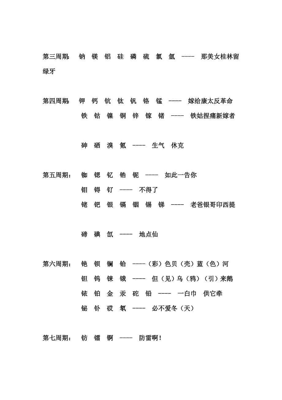 防雷啊!元素周期表!.doc_第3页