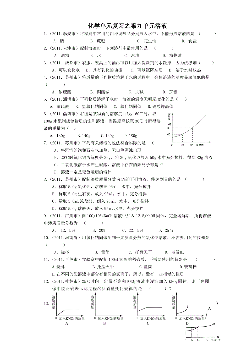 化学单元复习之第九单元溶液.doc_第1页