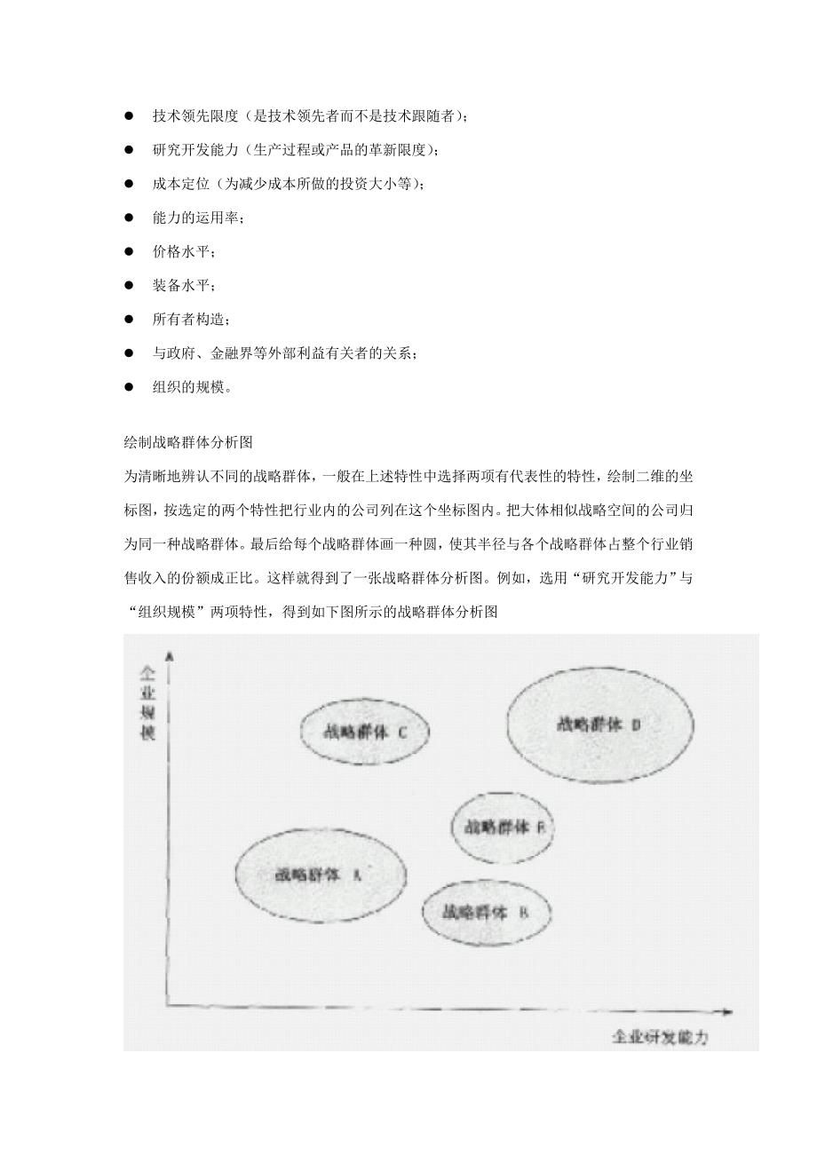 行业内的战略群体分析报告矩阵范本_第2页