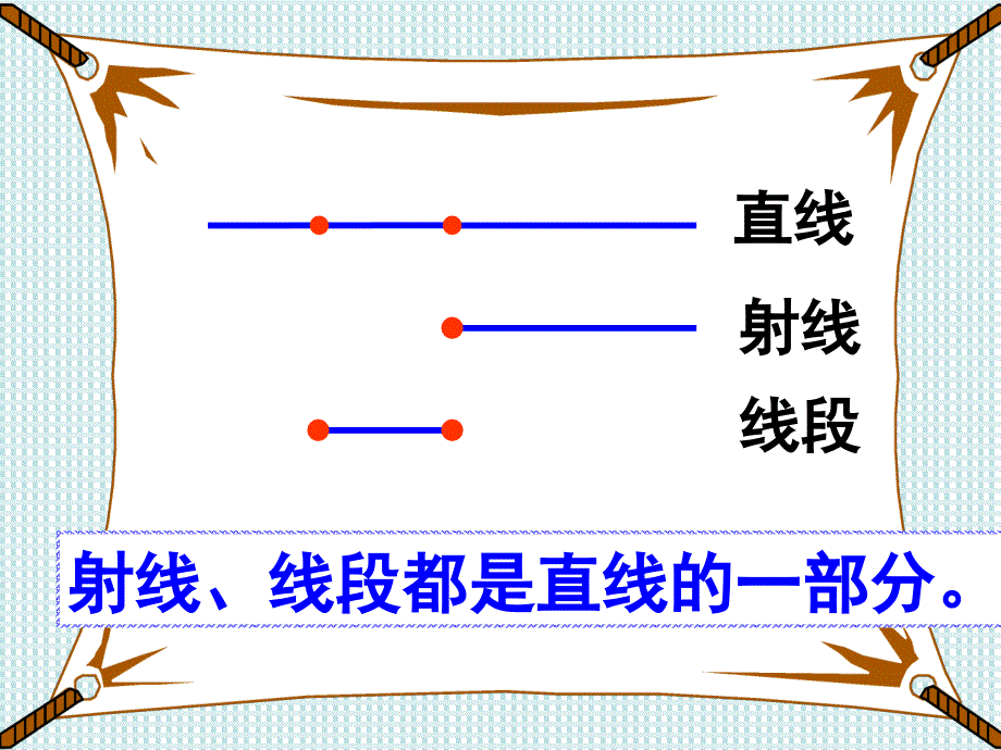 课堂常规角的度量PPT课件精品教育_第3页