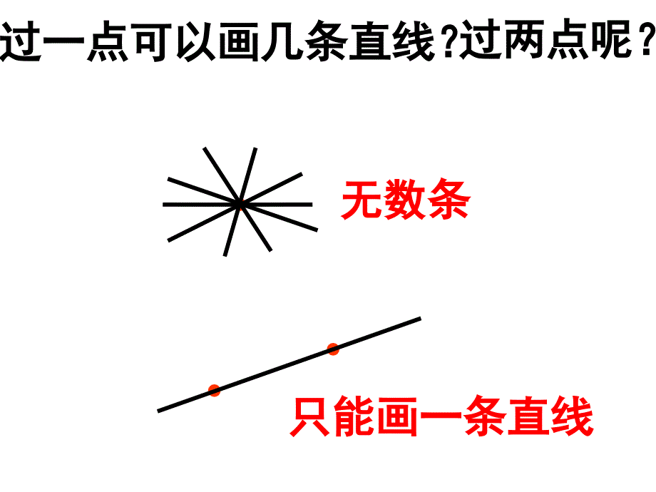 课堂常规角的度量PPT课件精品教育_第4页