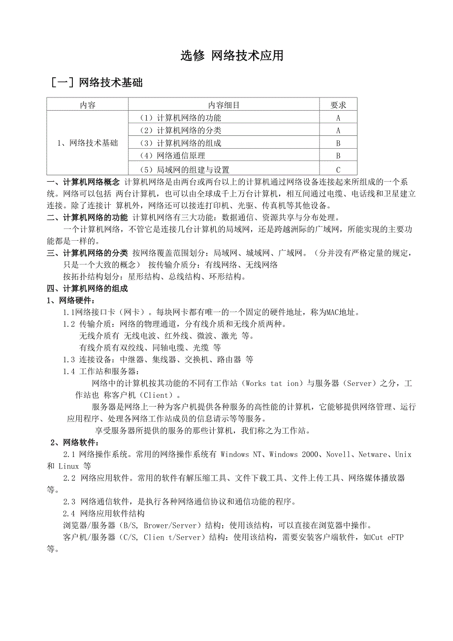 信息技术学业水平测试2010网络知识点_第1页