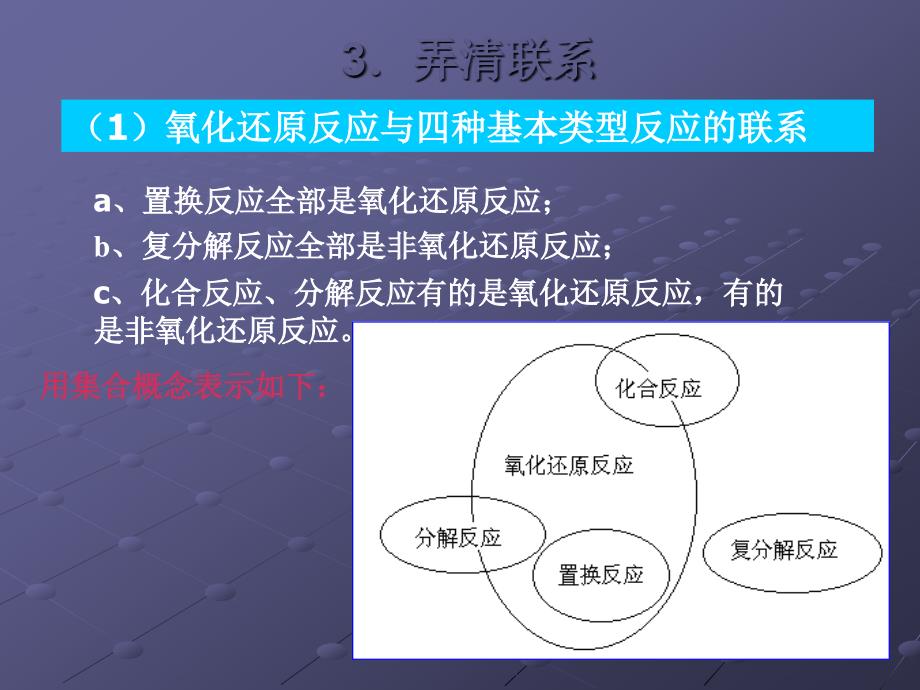 会考氧化原电池_第4页