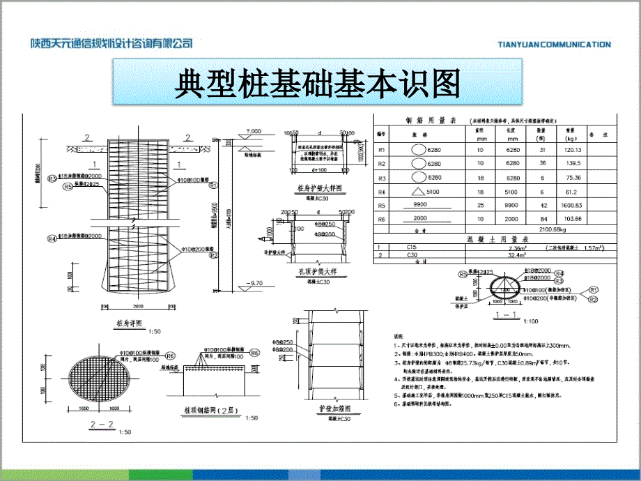 铁塔土建基础基本识图及三管塔桩基础的计算【知识相关】_第4页