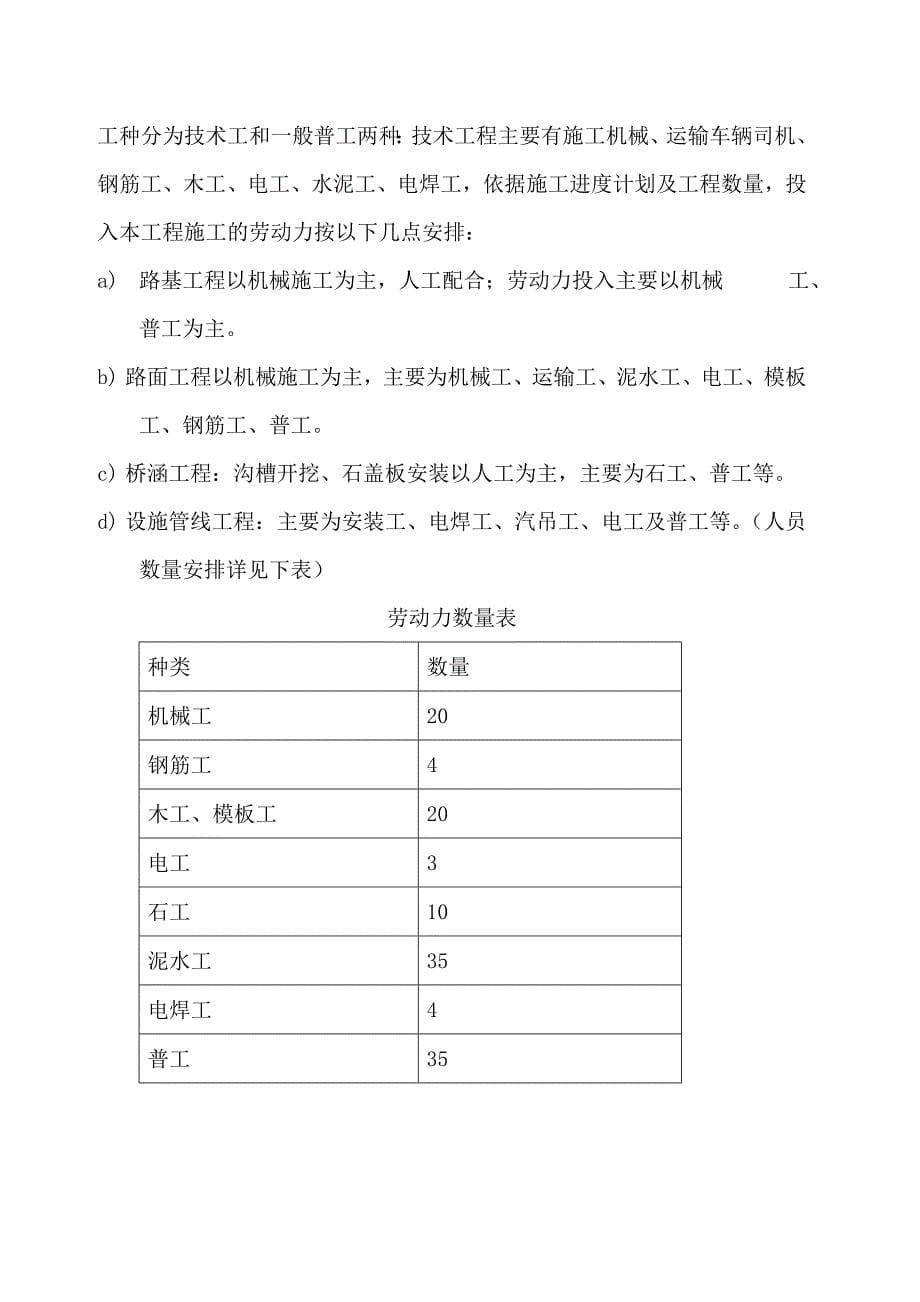 四级乡村砼公路施工设计_第5页