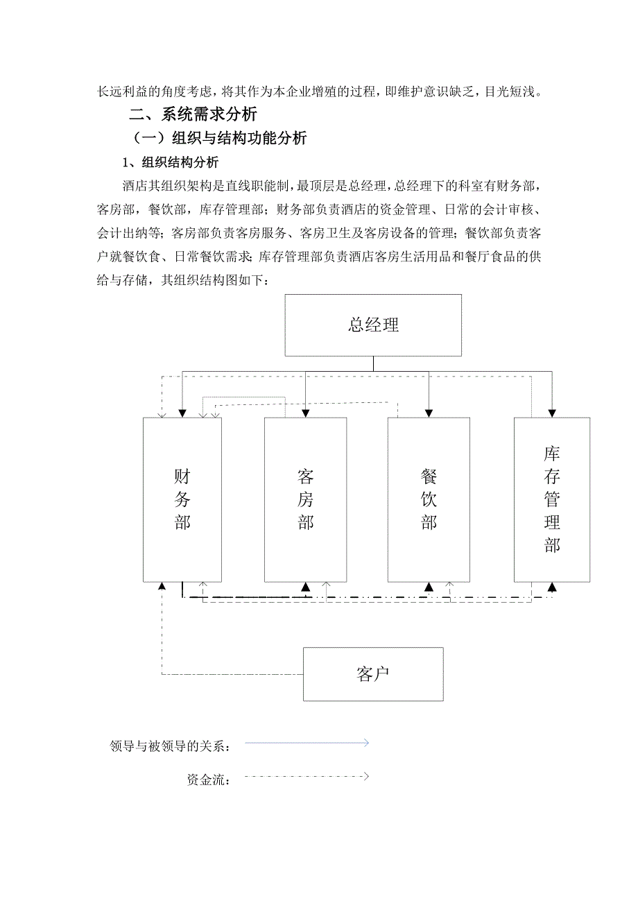 管理信息系统大作业终结版_第4页