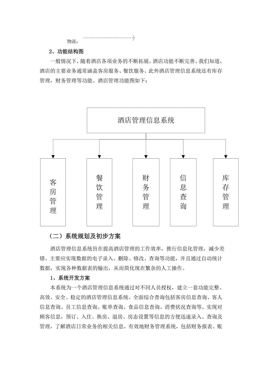 管理信息系统大作业终结版_第5页