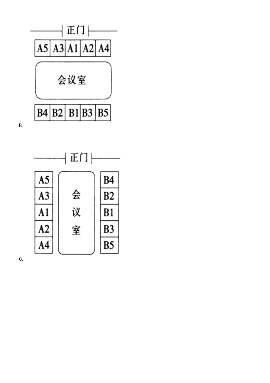 2023年05月贵州六盘水市工业和信息化局下属事业单位六盘水市大数据发展应用中心引进人才1人笔试参考题库含答案解析_1_第2页