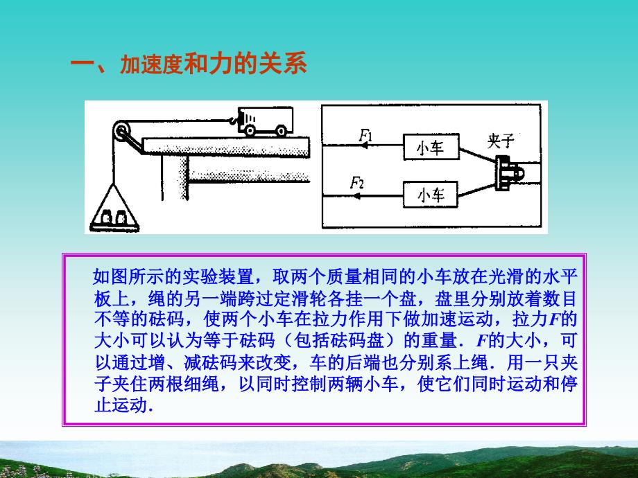 物理课件第节牛顿第二定律_第3页