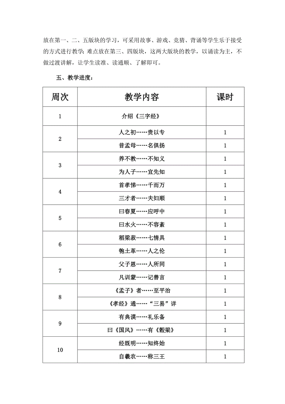 一年级国学《三字经》教学计划_第3页