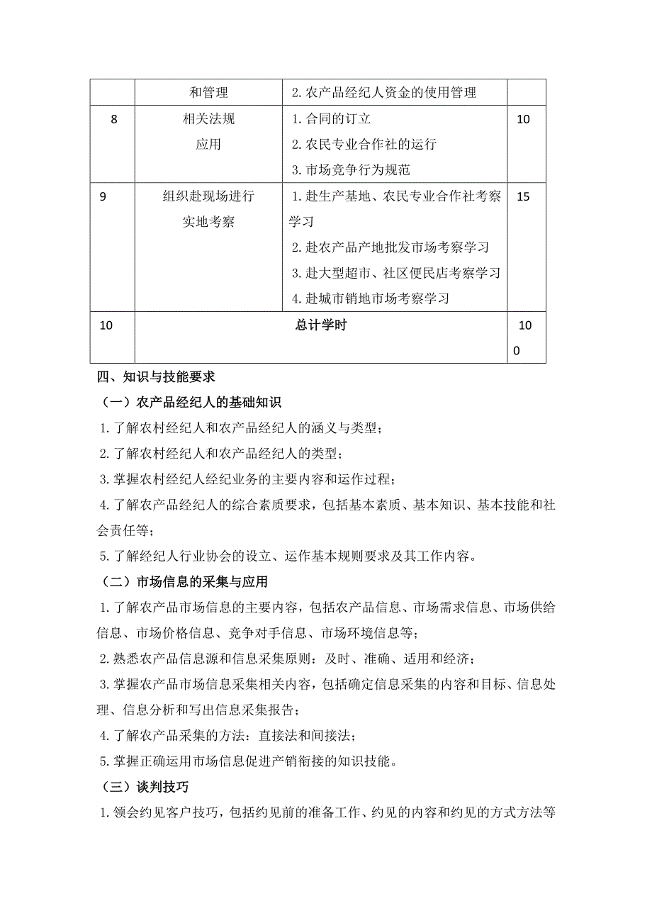 农村劳动力培训阳光工程农人合作社管理人员培训规范_第5页